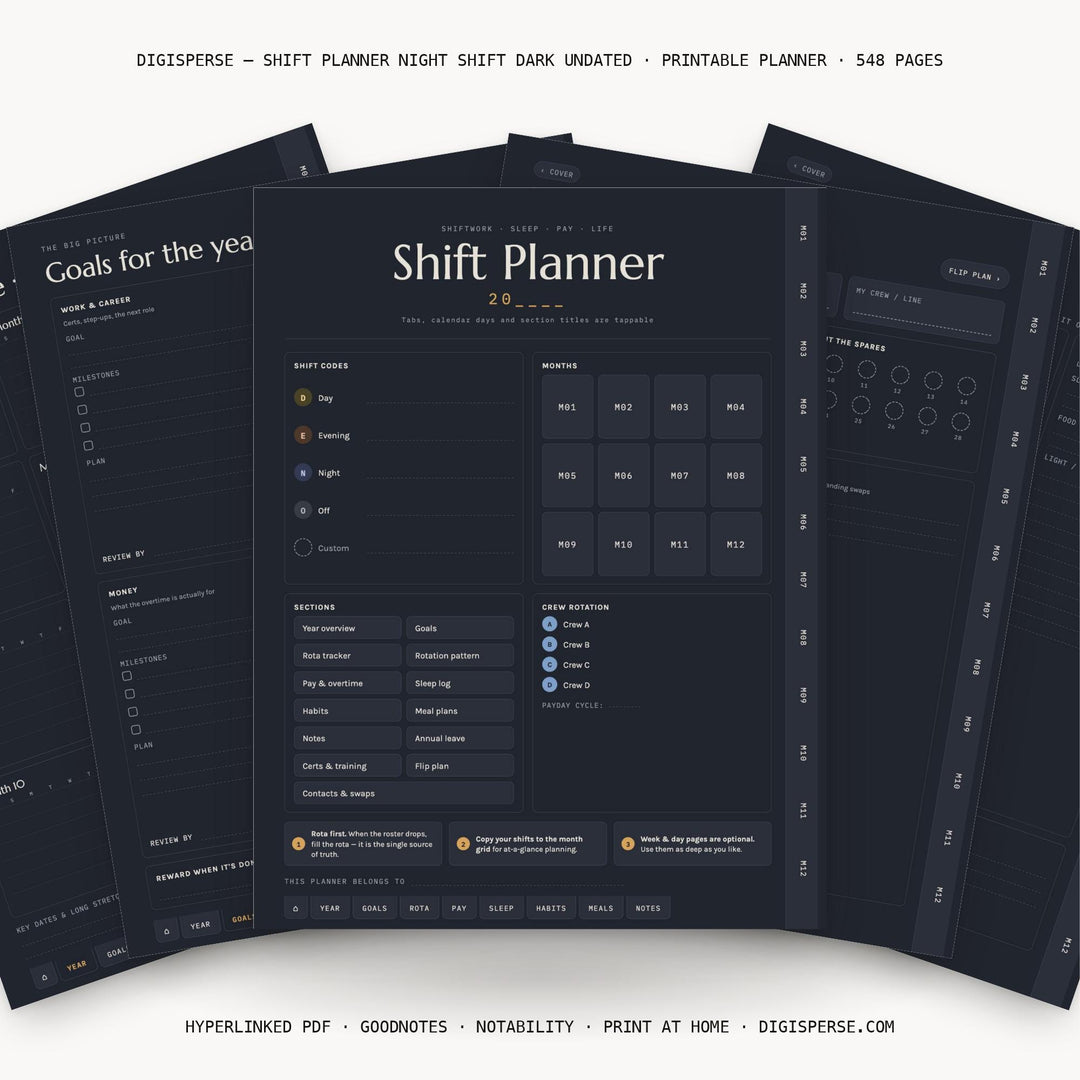 Undated Night Shift Planner | Dark Mode Digital PDF, 548 Hyperlinked Pages | Rotation, Pay + Sleep Trackers | Start Any Week of Any Year