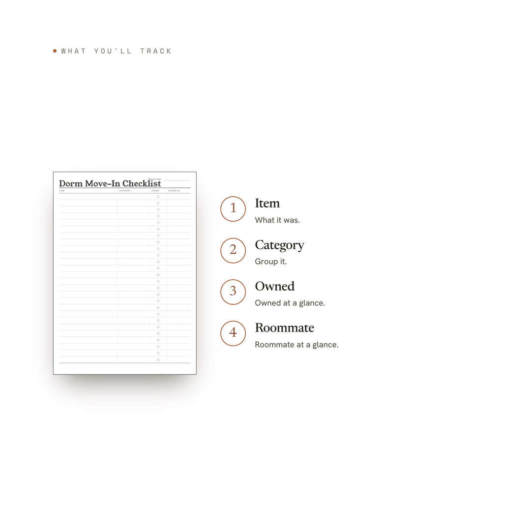 College Dorm Checklist | Back to School Planner Insert | GoodNotes iPad PDF | Instant Download