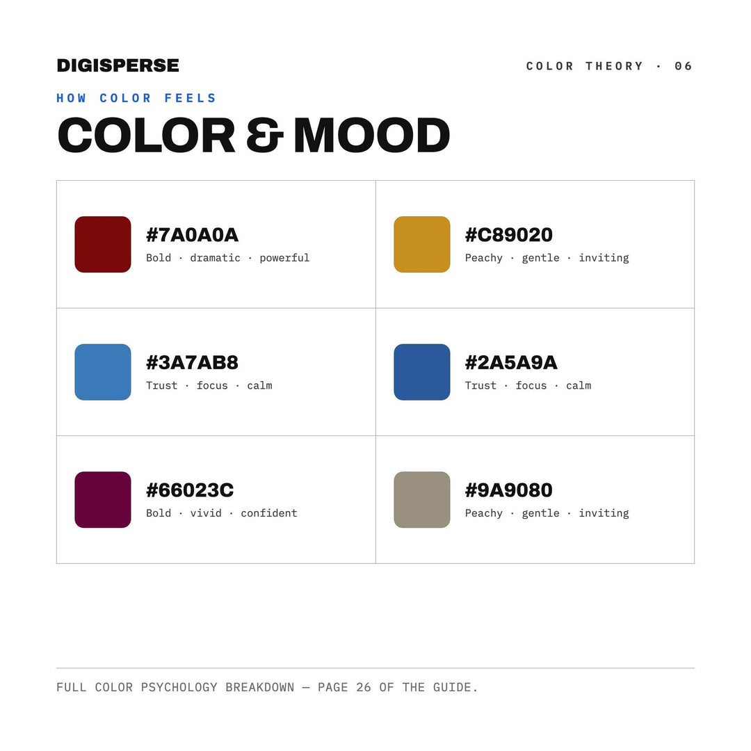 Phoenician Shore color palette — preview image 9 of 21