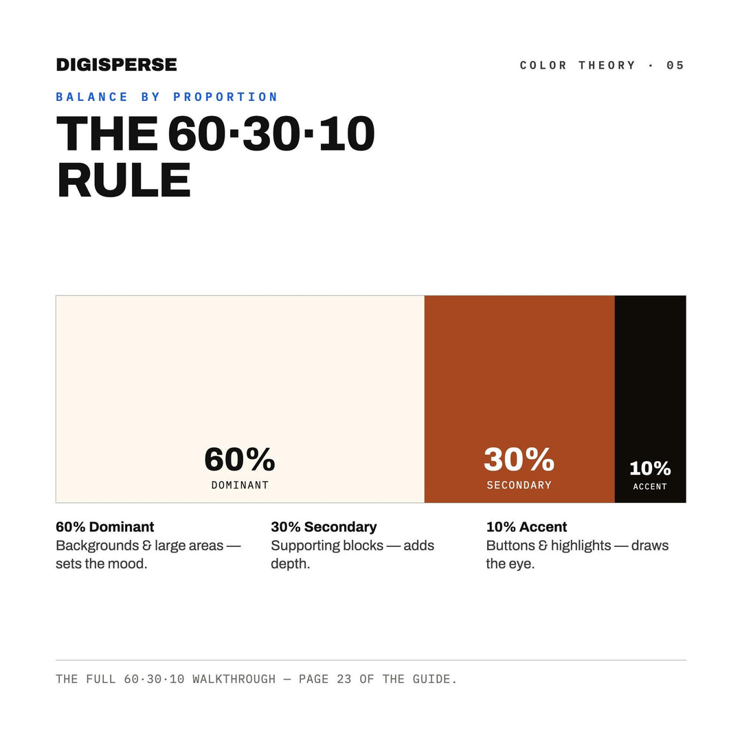 Procreate Color Palette | Kitchen Witch Hearth 30 Warm Spiced Colors with Hex RGB CMYK color palette — preview image 13 of 20