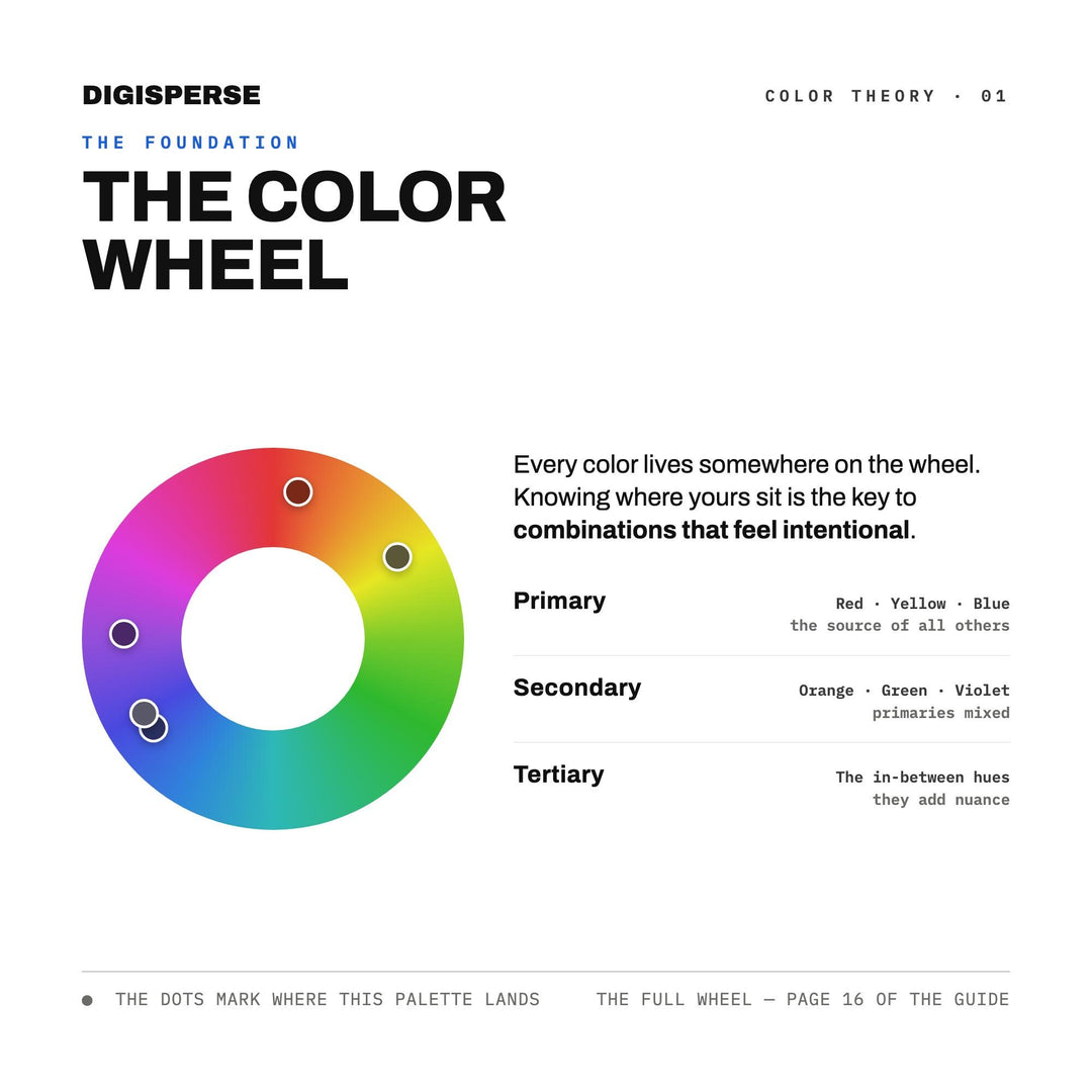 Dark Moody Color Palette for Atmospheric Portrait Art and Dramatic Branding, 30 Brooding Shadow Hues, Procreate Swatches