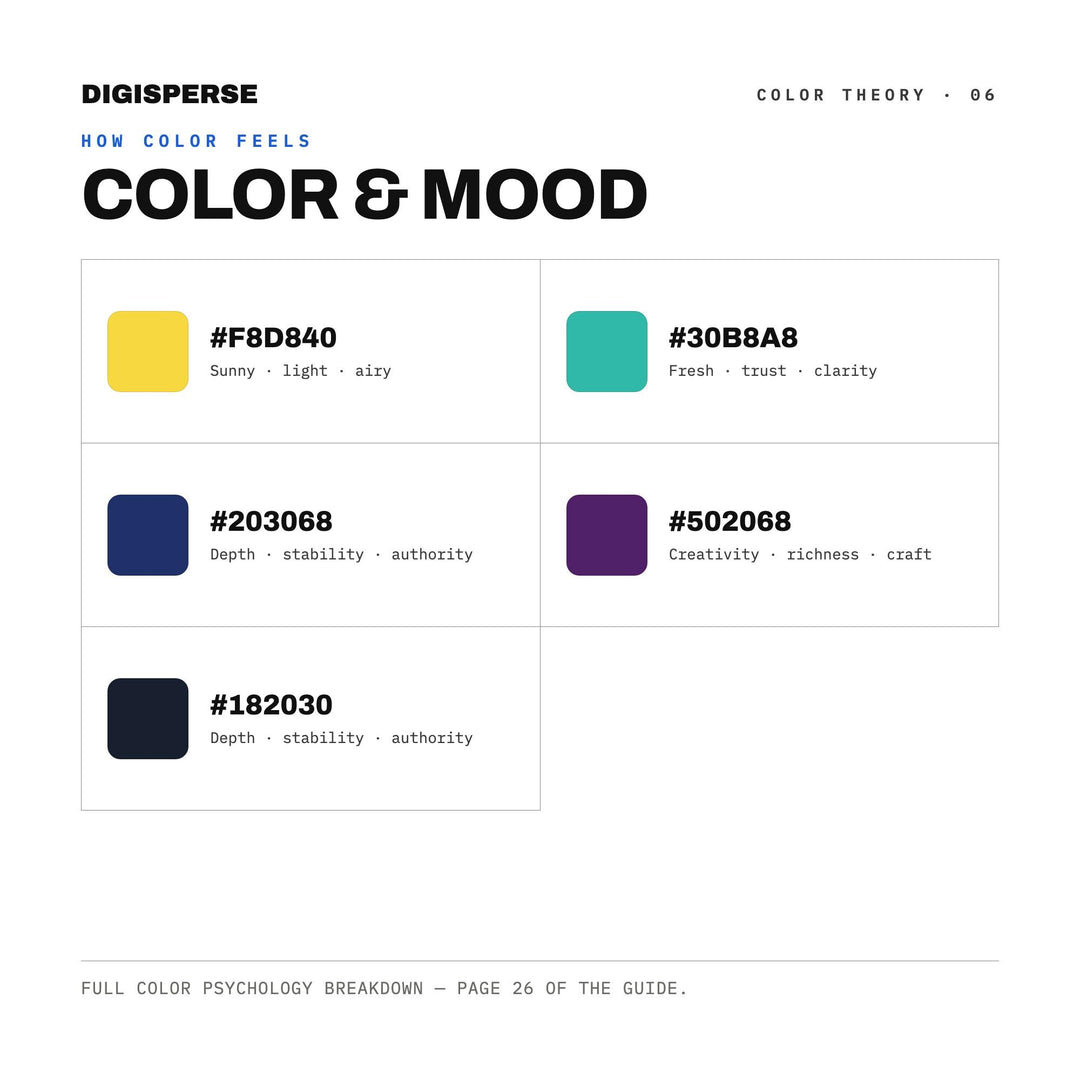 Moody Cinematic Color Palette for Fantasy Film Art and Dramatic Branding, 30 Awe Struck Hues, Procreate Swatches color