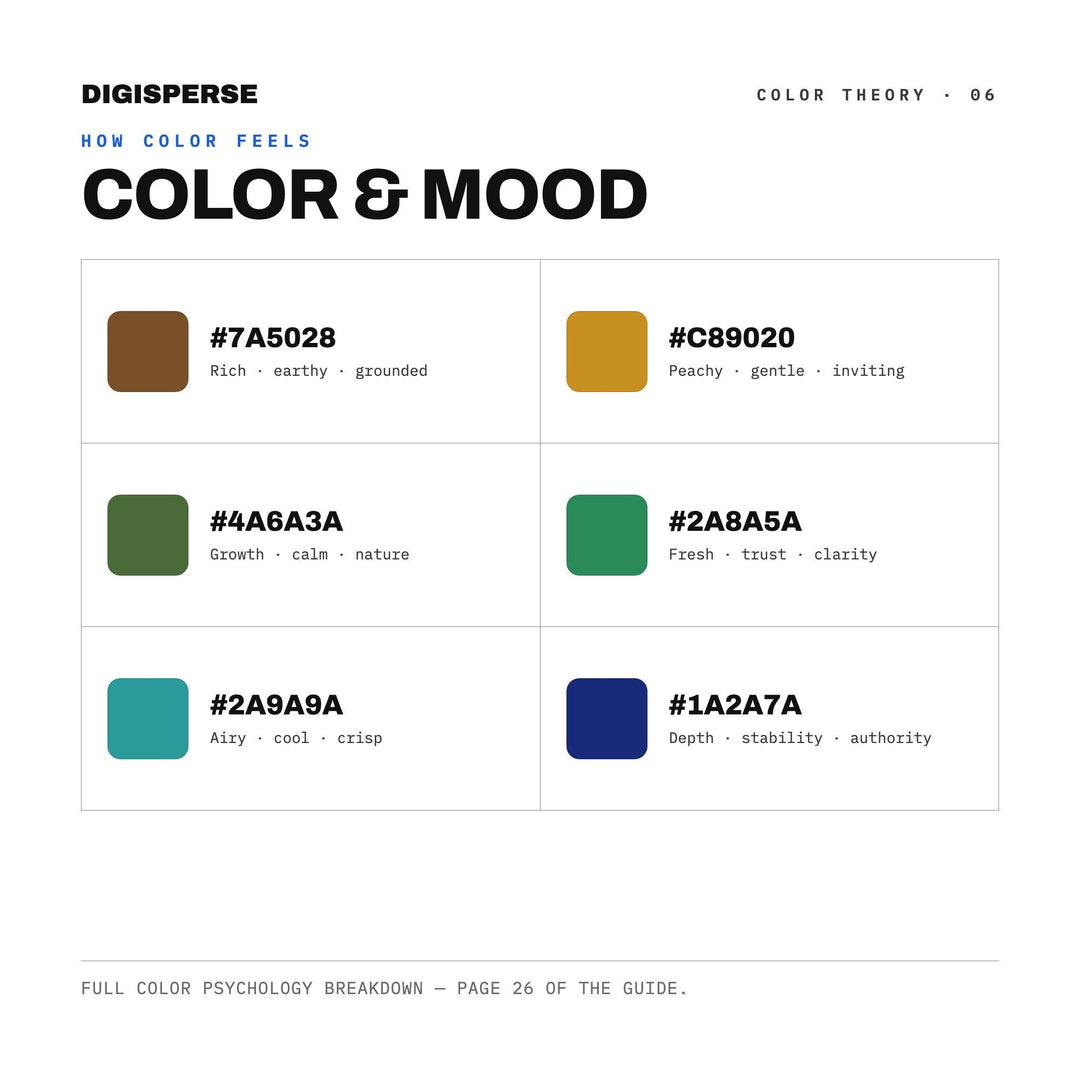 Han Dynasty Color Palette | 30 Colors | Hex RGB CMYK | Color Guide | Procreate Swatches + ASE | Digital Download color