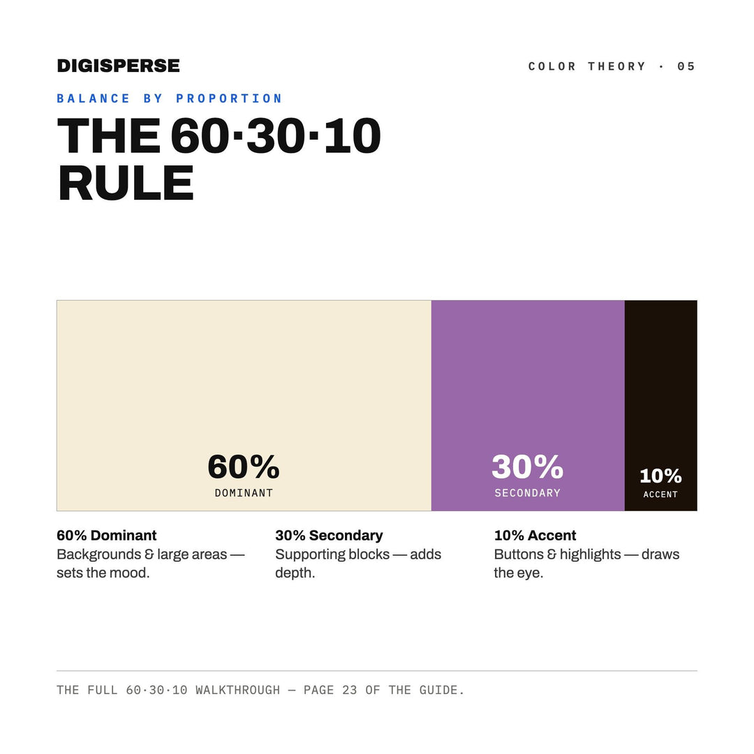 Retro Funk Color Palette for Groovy Poster Art and Music Branding, 30 Vibrant 70s Inspired Hues with Hex Codes, Procreate