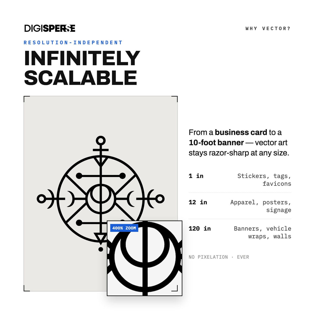 Arcane Compass Sigil Svg vector graphic set — preview image 4 of 10