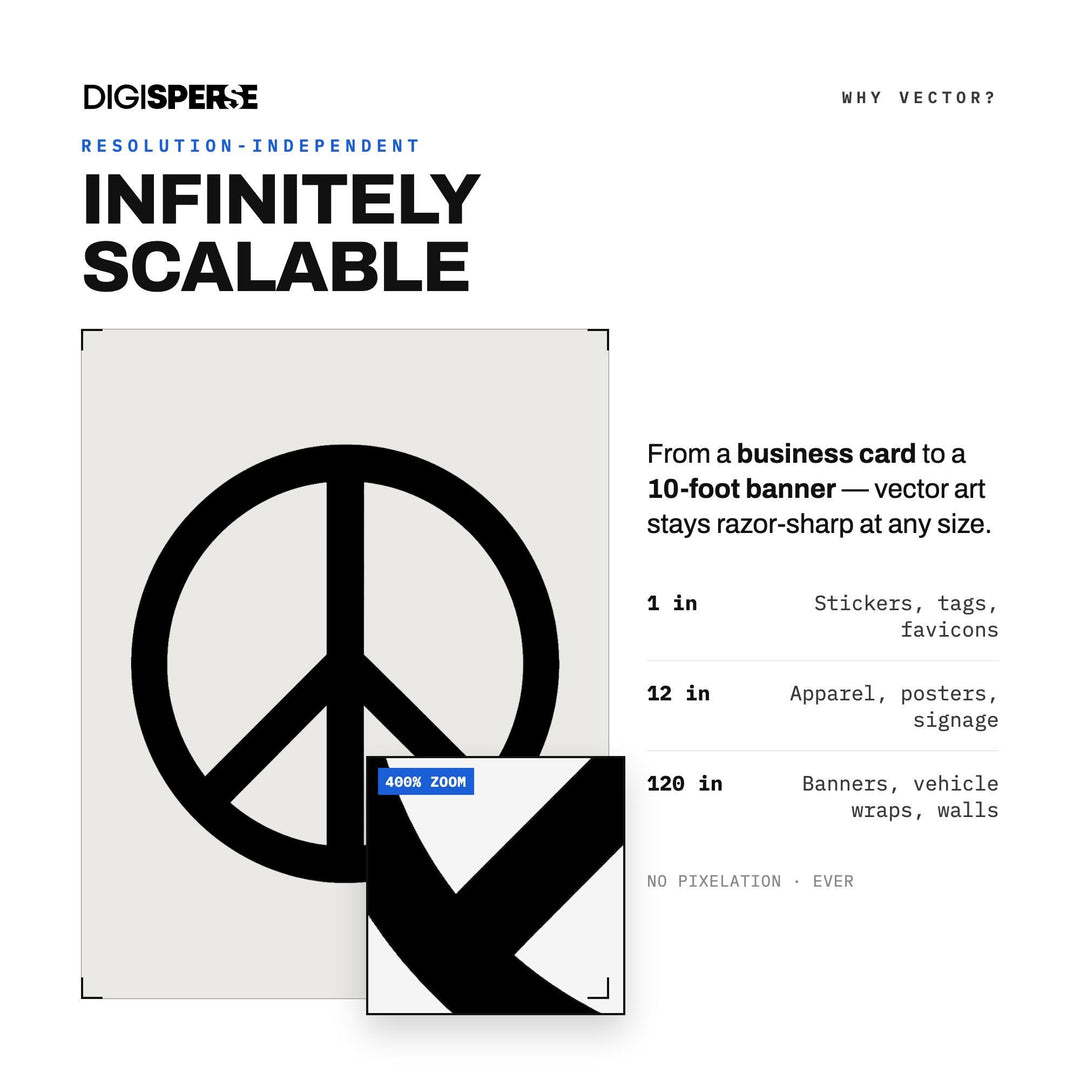 Peace Sign Svg vector graphic set — preview image 4 of 10