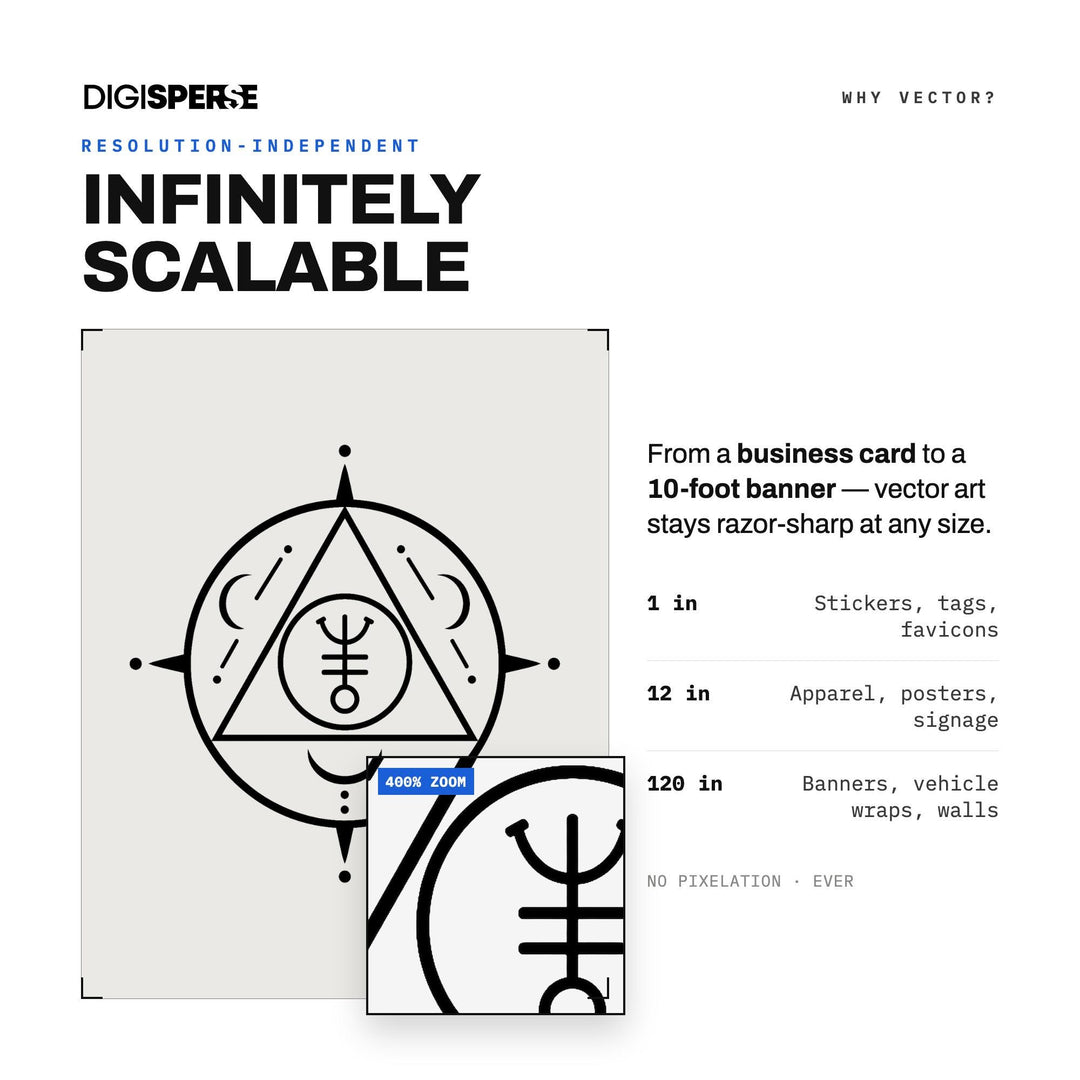 Alchemy Triangle Sigil Svg vector graphic set — preview image 4 of 10