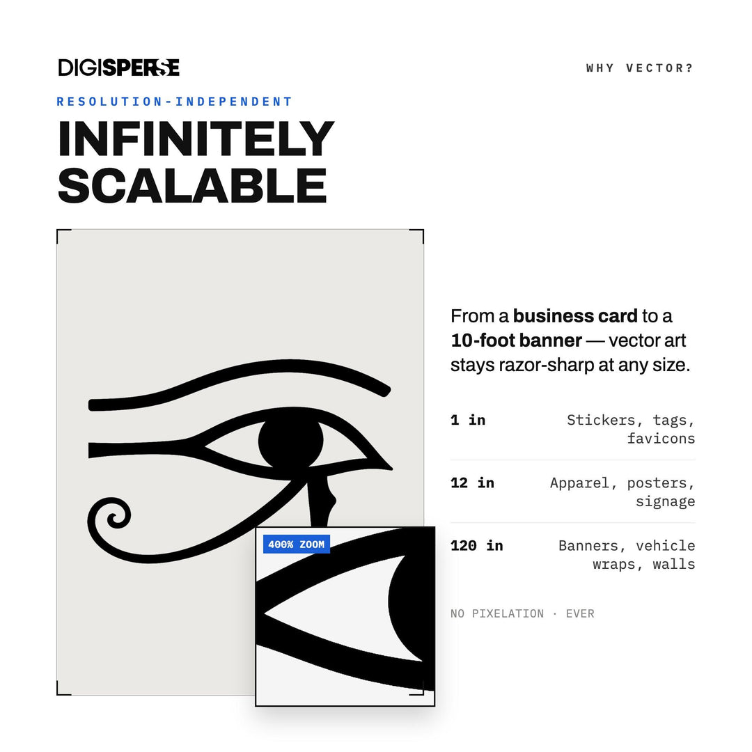 Eye Of Horus Svg vector graphic set — preview image 4 of 10