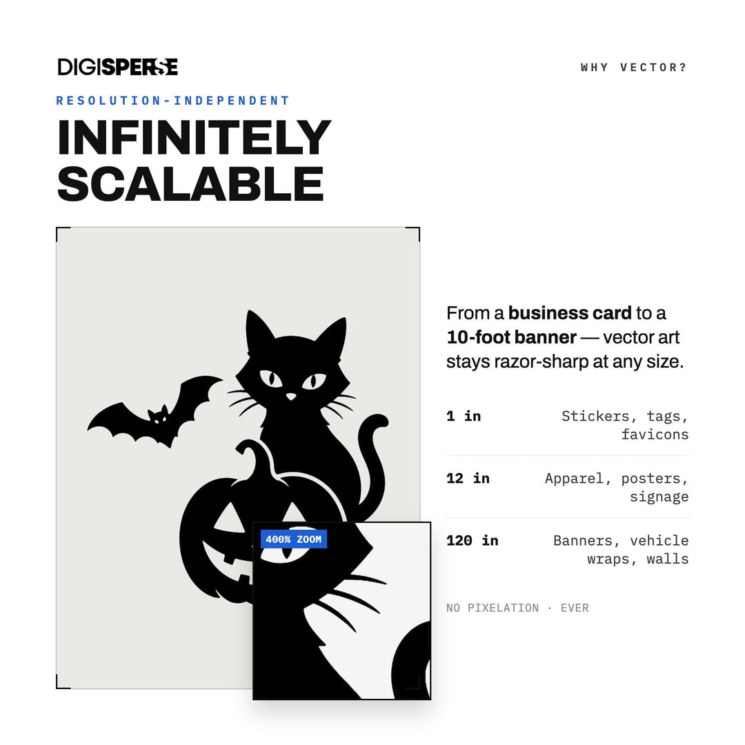 Halloween Cat Pumpkin Bat Svg vector graphic set — preview image 4 of 10