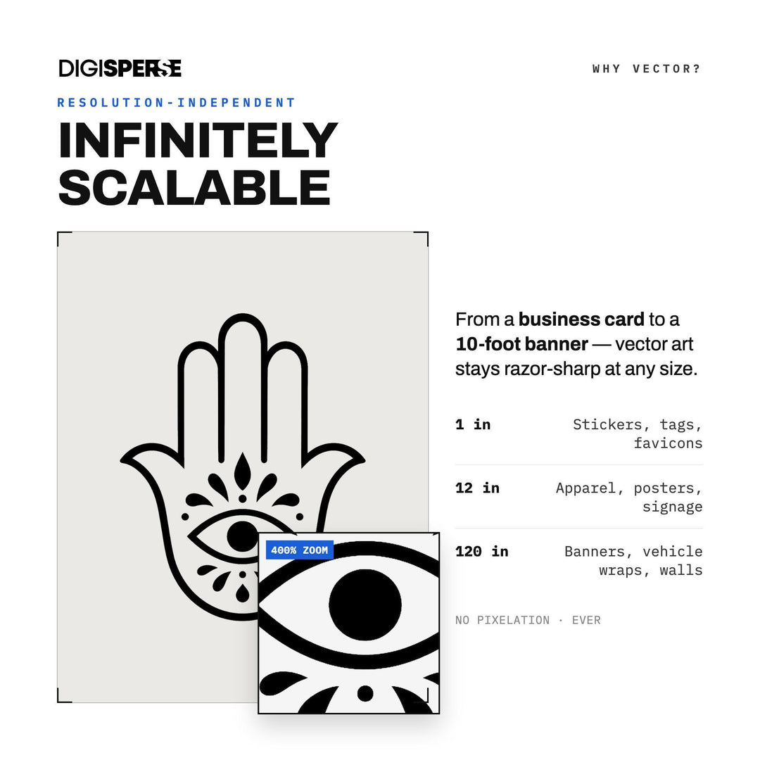 Hamsa Hand vector graphic set — preview image 4 of 10