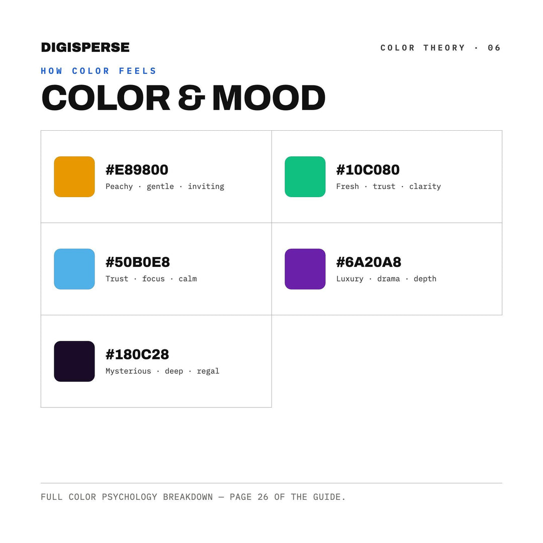 Vibrant Afrofuturism Color Palette for Sci Fi Art and Bold Cultural Branding, 30 Cosmic Heritage Hues, Procreate Swatches