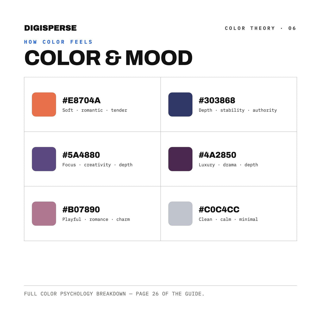 Dock at Dusk Color Palette | 30 Moody Twilight Hues (Digital Download) color palette — preview image 8 of 20