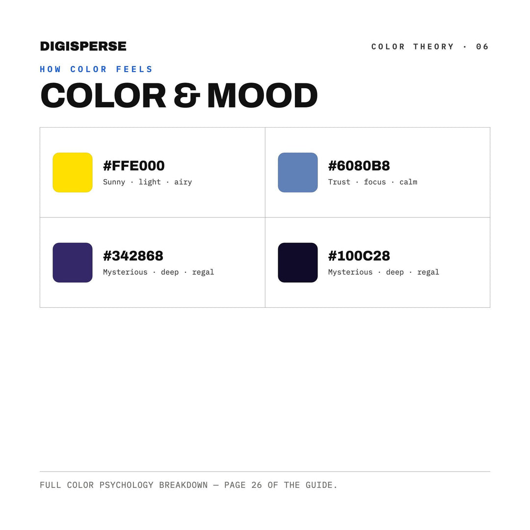 Electric Storm Color Palette | 30 Procreate Swatches, ASE Guide (Digital Download) color palette — preview image 8 of 20