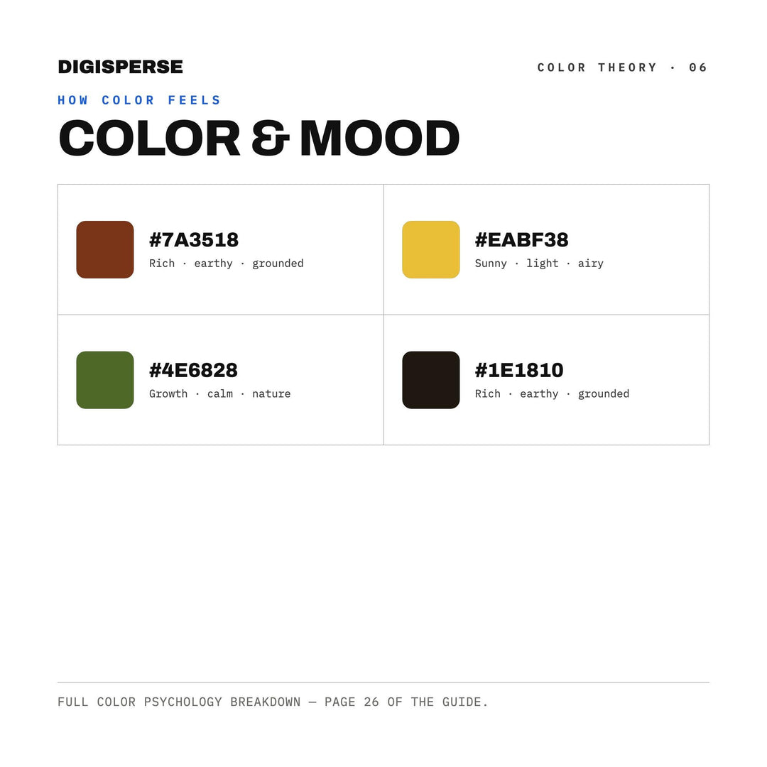 Procreate Color Palette | Kitchen Witch Hearth 30 Warm Spiced Colors with Hex RGB CMYK color palette — preview image 8 of 20