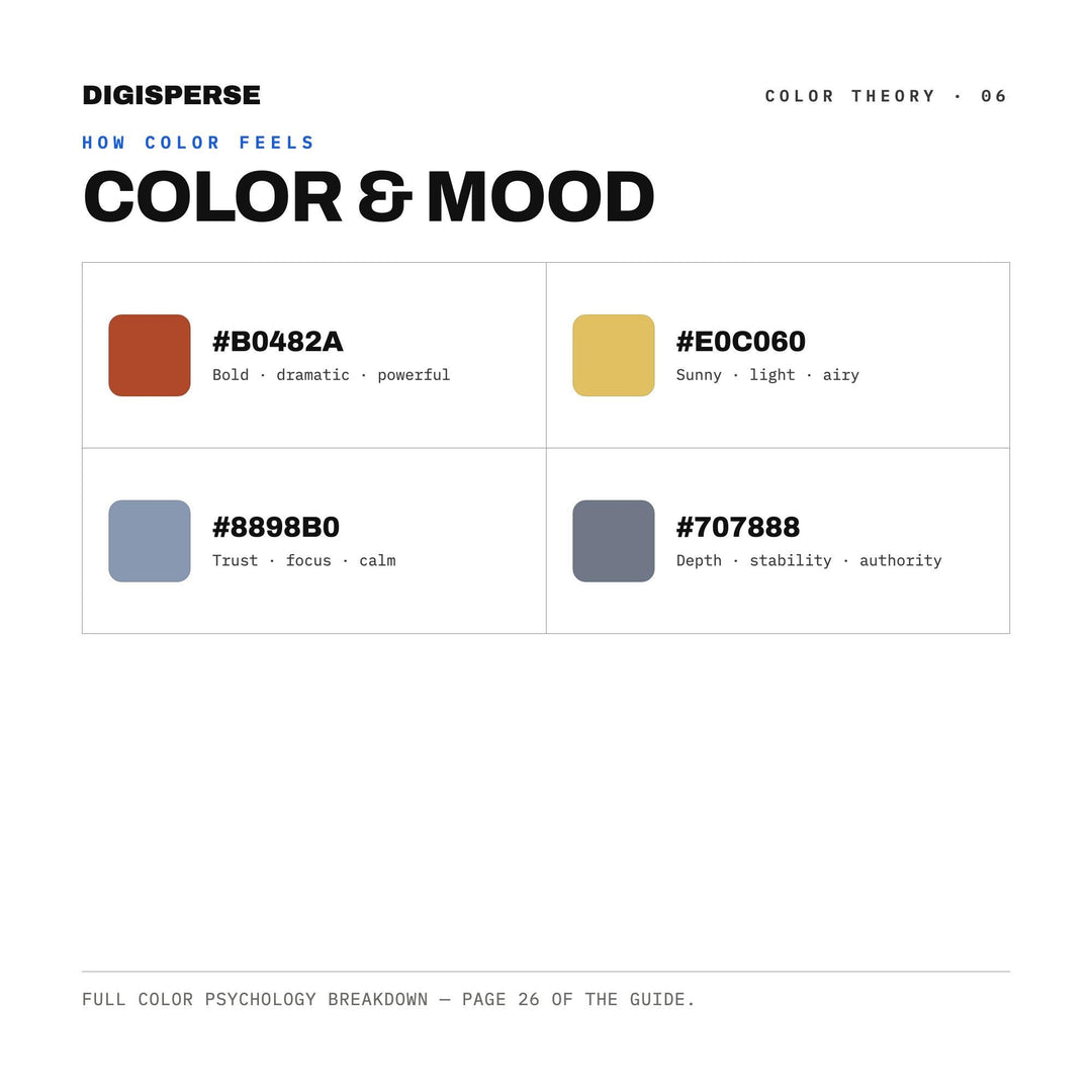 Muted Grey Color Palette for Mental Health Art and Introspective Journal Branding, 30 Anxious Mind Hues, Procreate Swatches