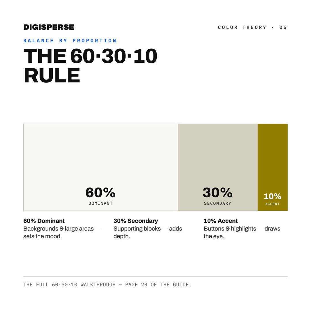 Golden Hour Color Palette for Dreamy Photography Branding and Warm Wall Art, 30 Afternoon Haze Hues, Procreate Swatches, Hex