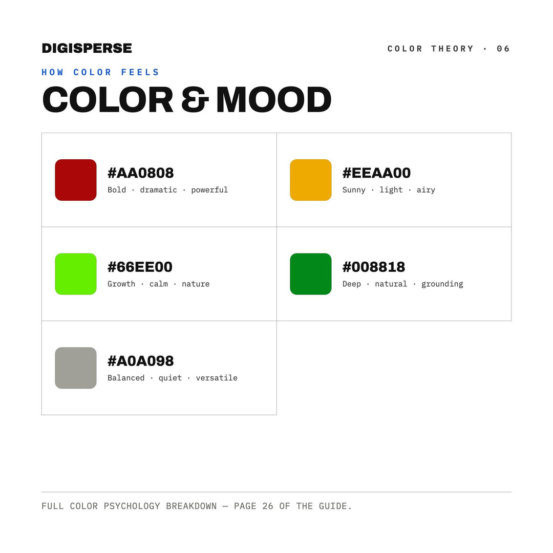 Lurid Pulp Color Palette for Retro Horror Poster Art and Cult Film Branding, 30 B Movie Hues, Procreate Swatches, Hex Codes