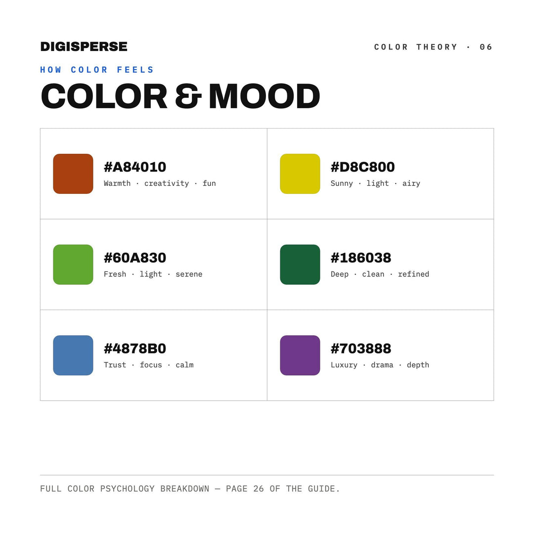Retro Funk Color Palette for Groovy Poster Art and Music Branding, 30 Vibrant 70s Inspired Hues with Hex Codes, Procreate