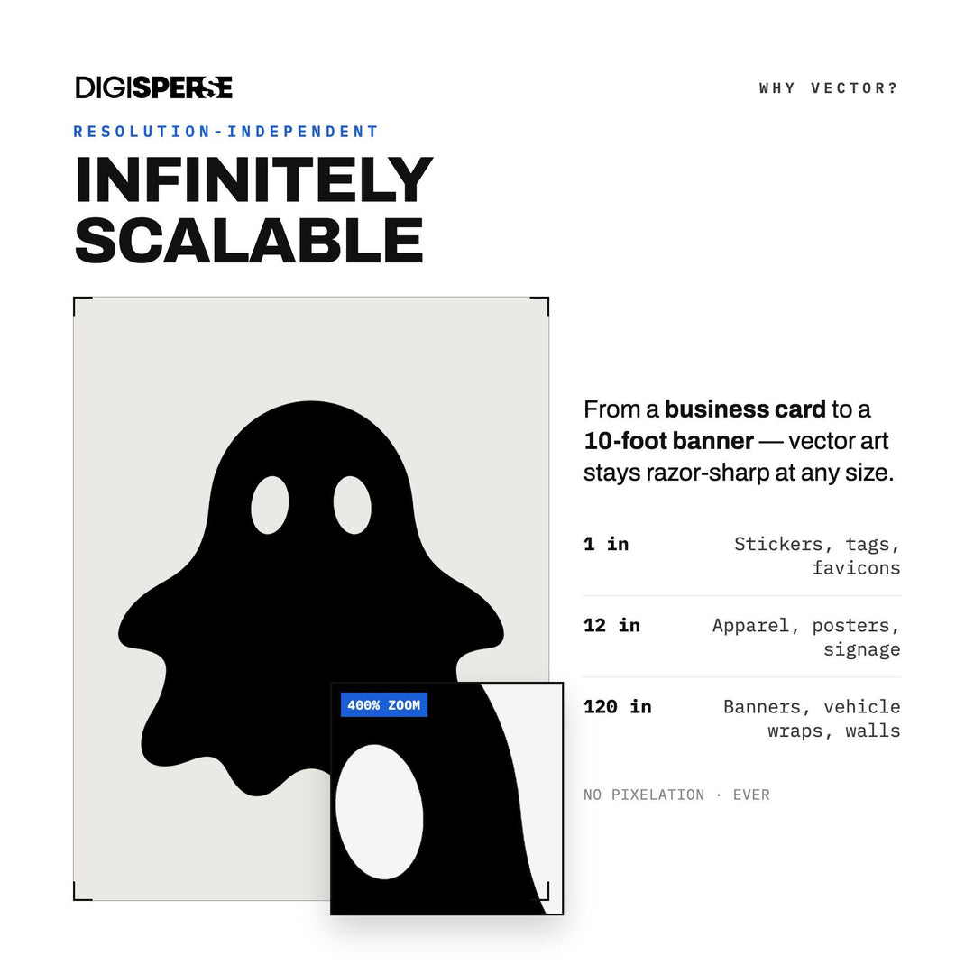 Ghost vector graphic set — preview image 4 of 10