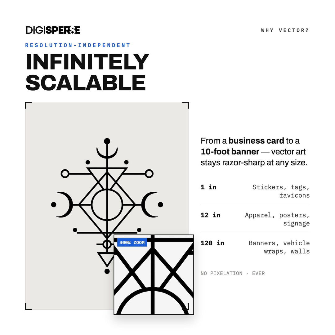 Lunar Diamond Sigil Svg vector graphic set — preview image 4 of 10