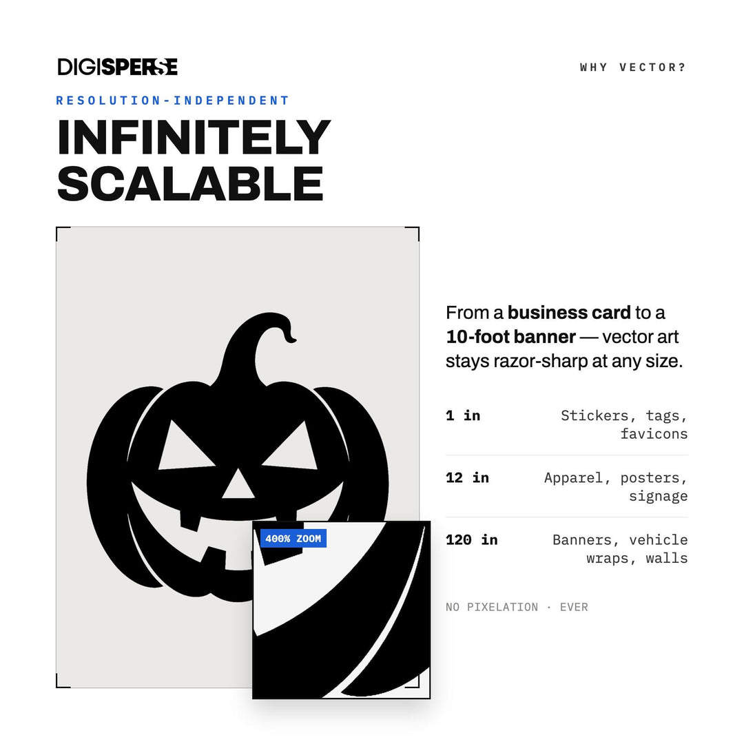 Jack O Lantern vector graphic set — preview image 4 of 10