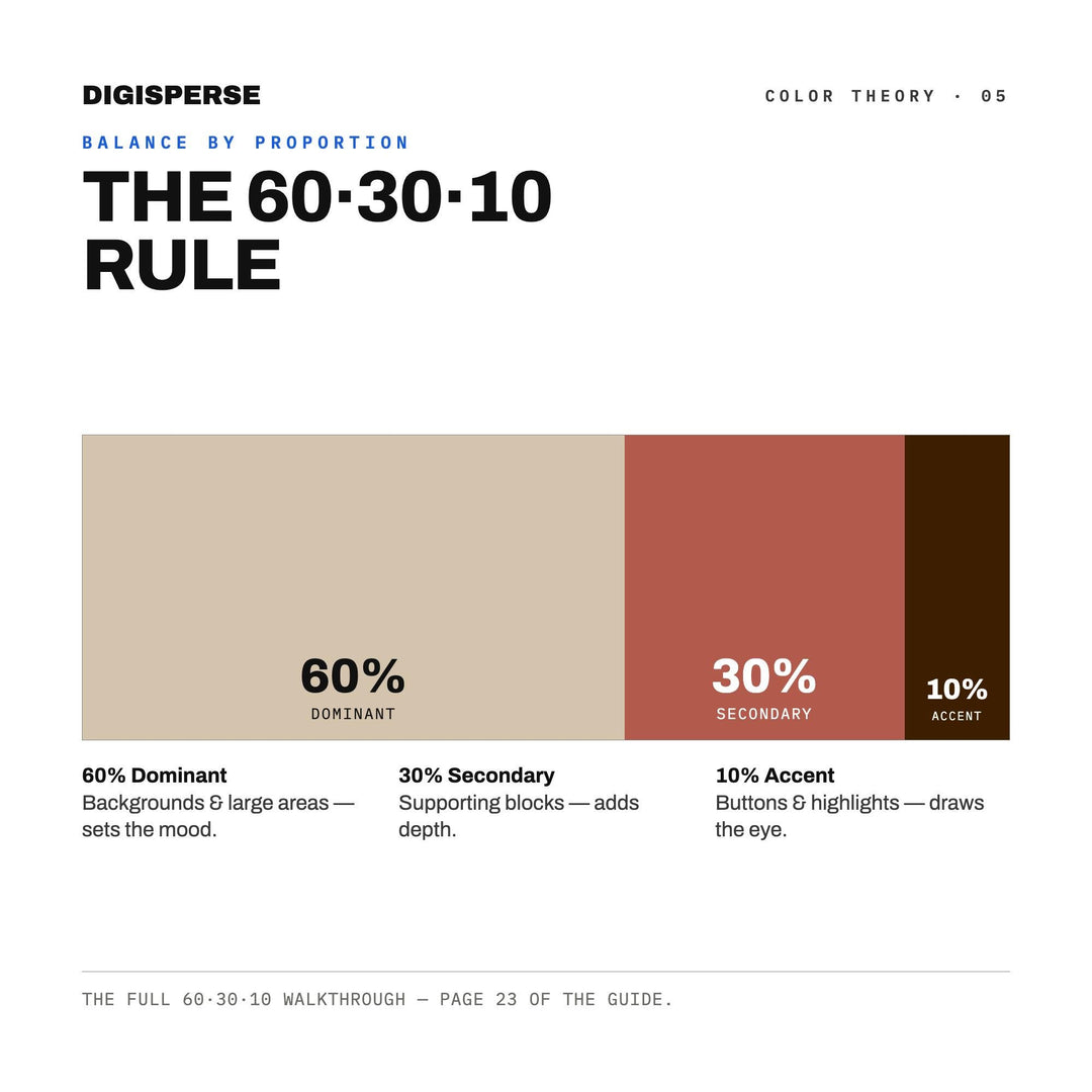 Deep Autumn Color Analysis color palette — preview image 16 of 23