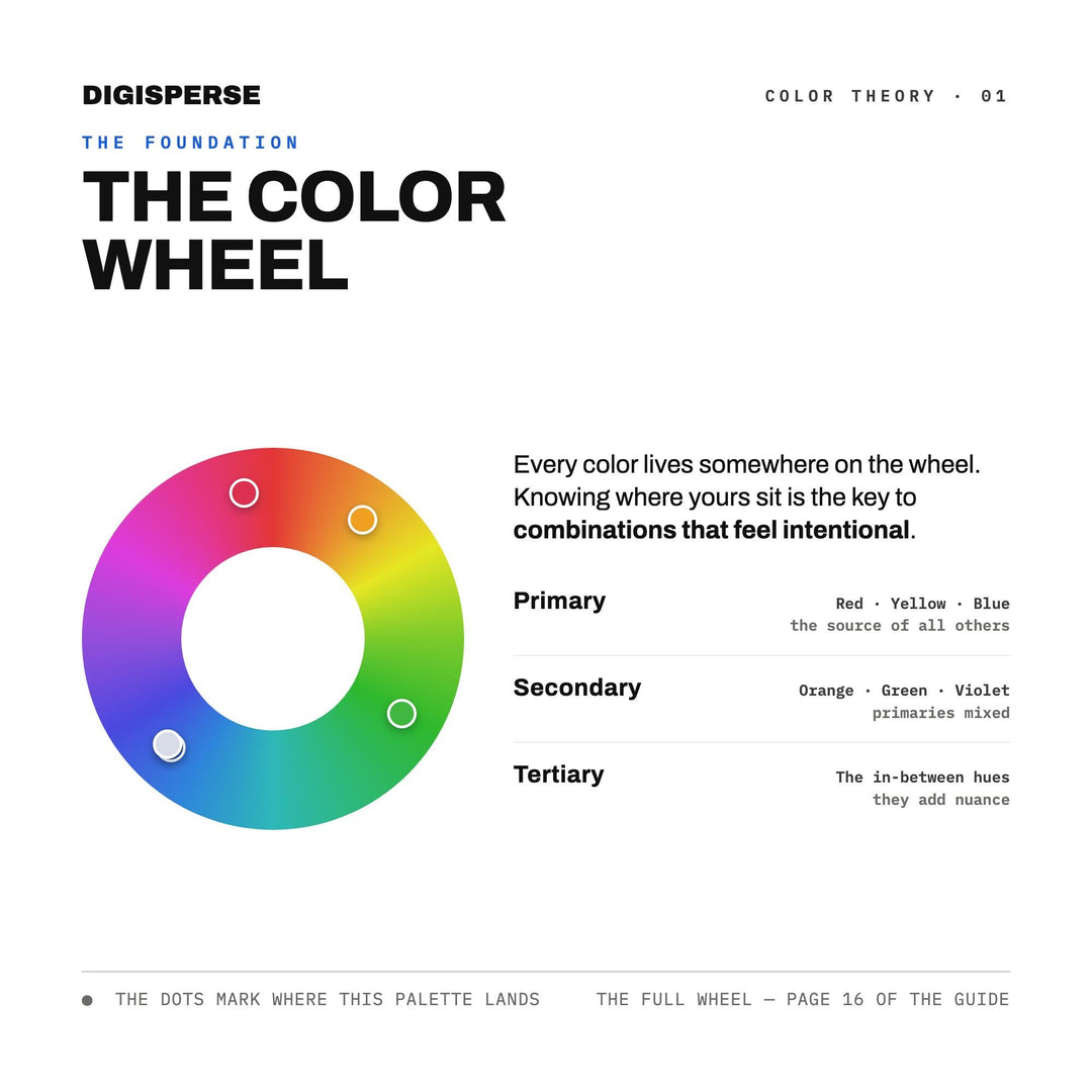 Fourth of July Parade Float Color Palette | 30 Procreate Swatches (Digital Download) color palette — preview image 9 of 20