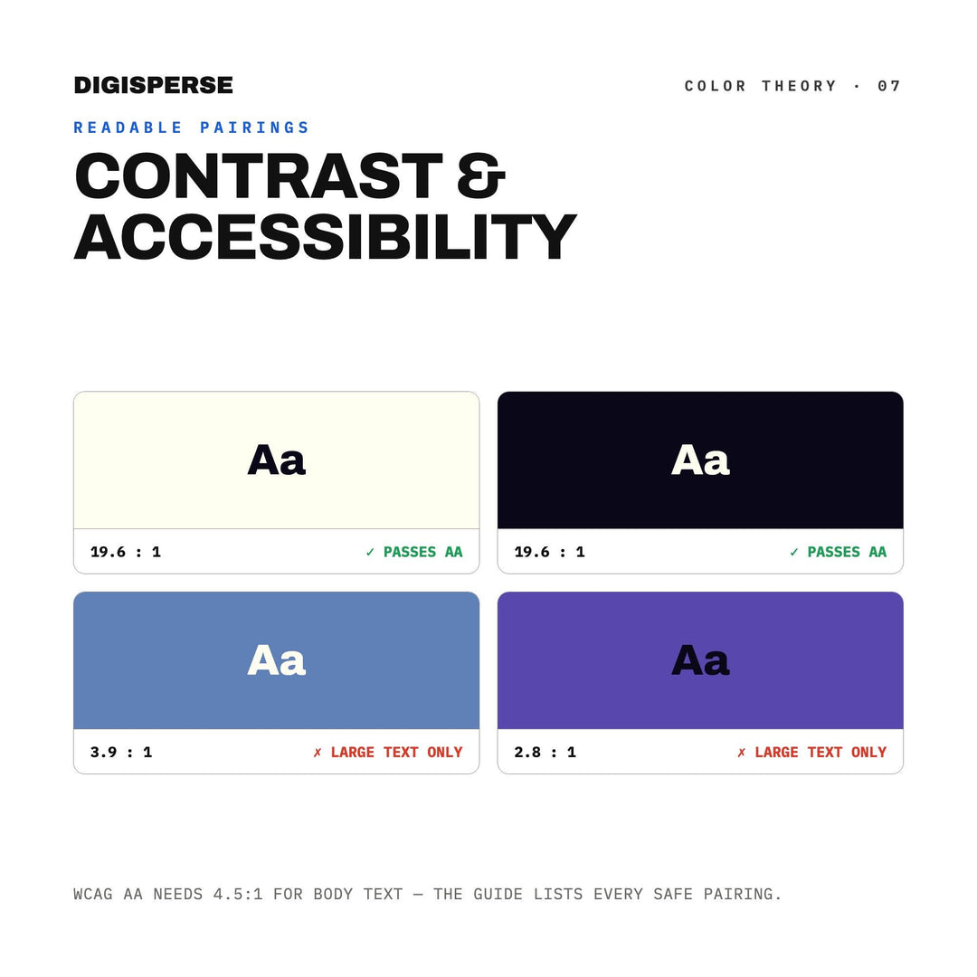 Electric Storm Color Palette | 30 Procreate Swatches, ASE Guide (Digital Download) color palette — preview image 14 of 20