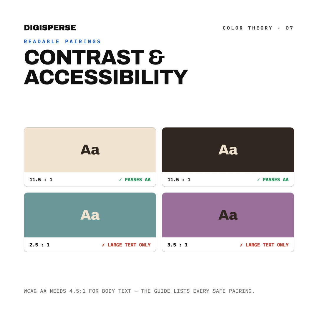 Lo-Fi Aesthetic Color Palette | 30 Colors | Hex RGB CMYK | Color Guide | Procreate Swatches + ASE | Digital Download color