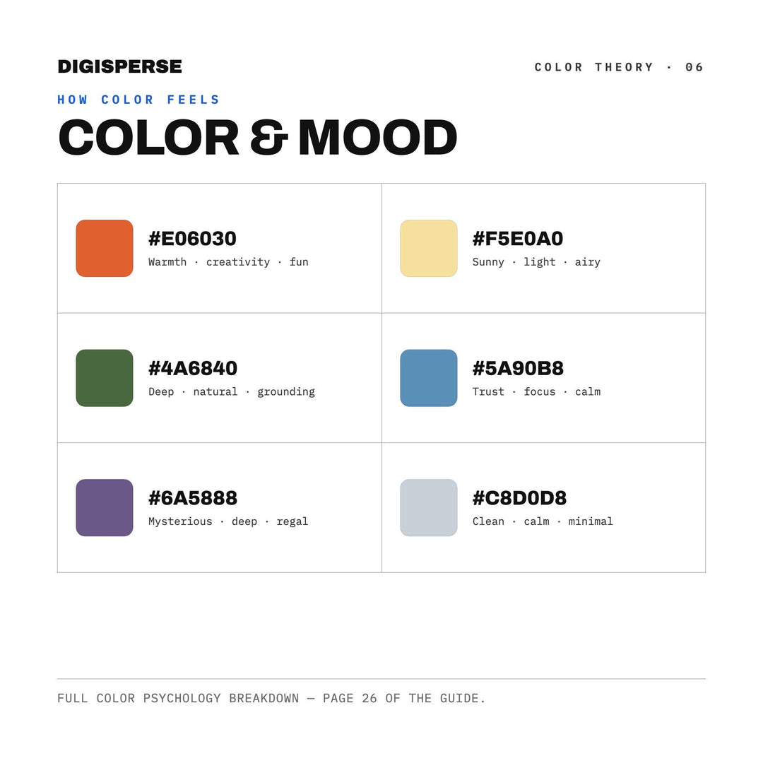 Boat Dock Sunrise Color Palette | 30 Procreate Swatches, ASE (Digital Download) color palette — preview image 8 of 20