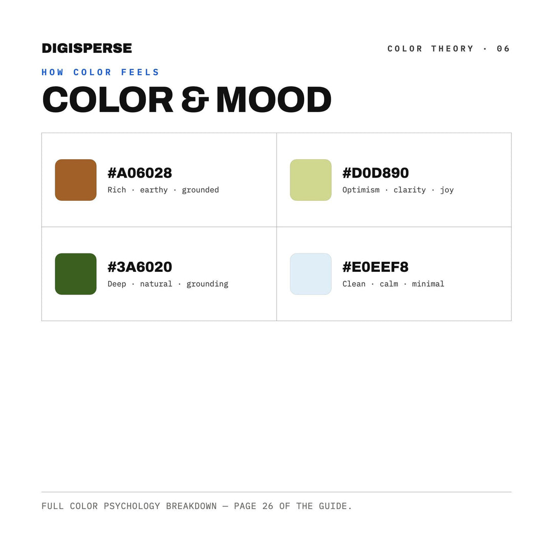 Thai Iced Tea Color Palette | 30 Colors | Hex RGB CMYK | Procreate Swatches + ASE | Digital Download color palette — preview