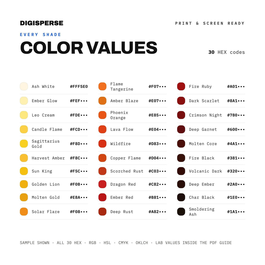 Zodiac Fire Signs color palette — preview image 3 of 20