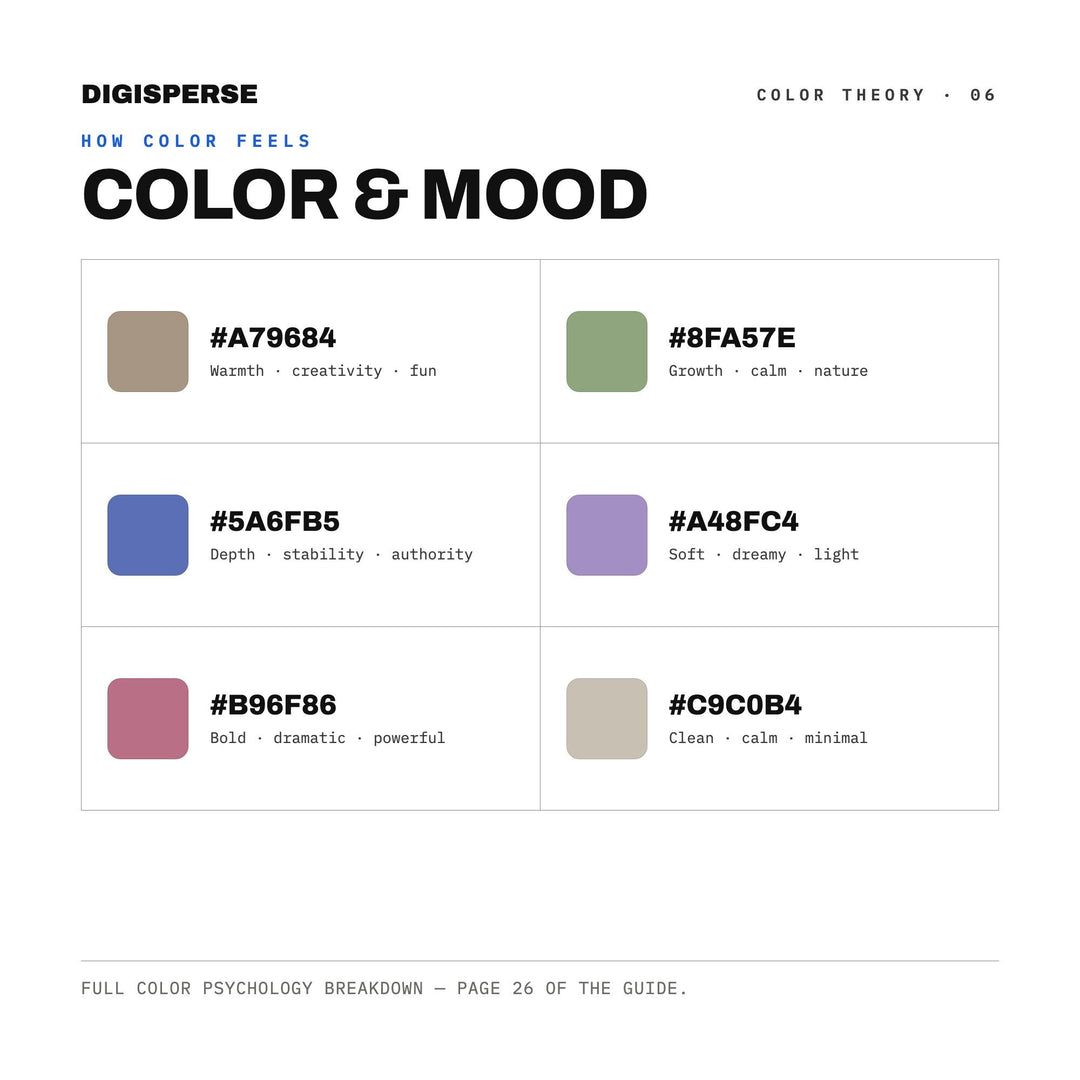 Blue Color Palette | 30 Hydrangea Garden Bloom Shades | Procreate Swatches Hex RGB CMYK color palette — preview image 8 of 20