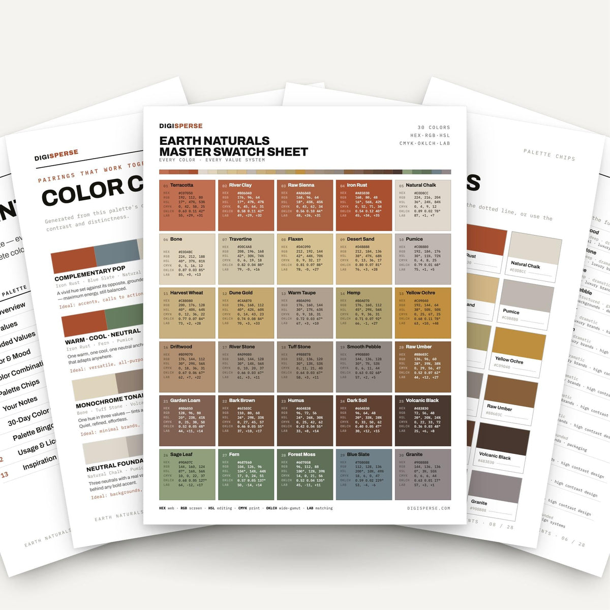 Earth Naturals color palette showing 30 neutral swatches with hex codes, formatted for Procreate import