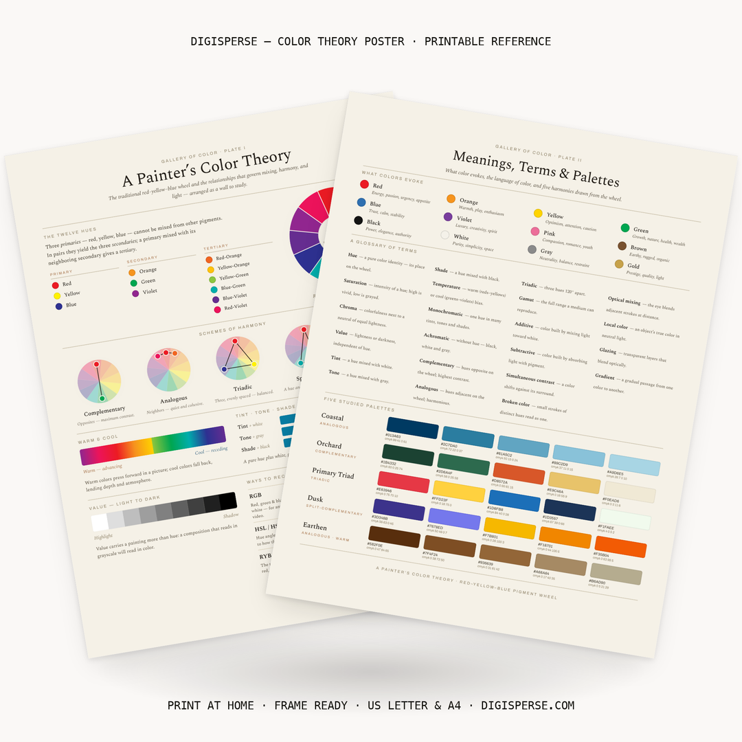 Color Theory Poster for Graphic Designers – Printable Reference Chart
