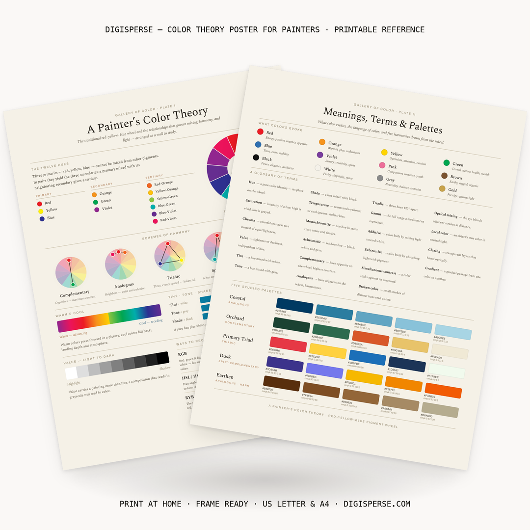 Color Theory Poster for Painters printable reference chart — preview image 21 of 21