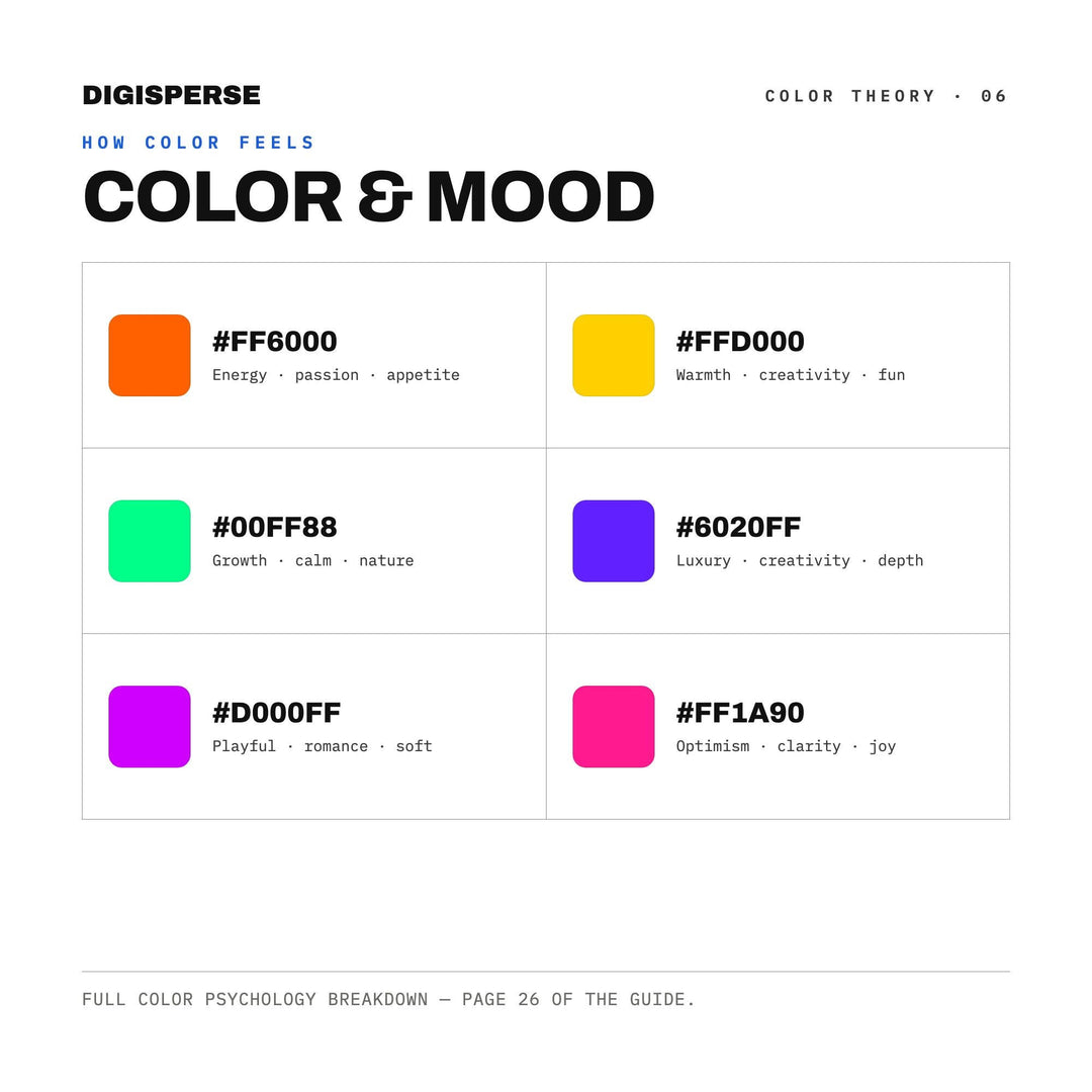 Neon Rainbow Color Palette | 30 Colors | Hex RGB CMYK | Procreate Swatches + ASE | Digital Download