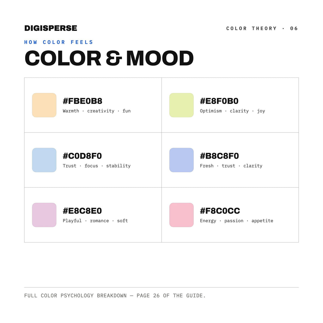 Watercolor Rainbow Color Palette | 30 Colors | Hex RGB CMYK | Procreate Swatches + ASE | Digital Download