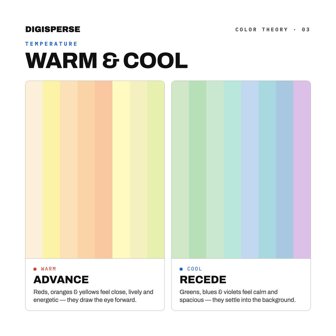Watercolor Rainbow Color Palette | 30 Colors | Hex RGB CMYK | Procreate Swatches + ASE | Digital Download