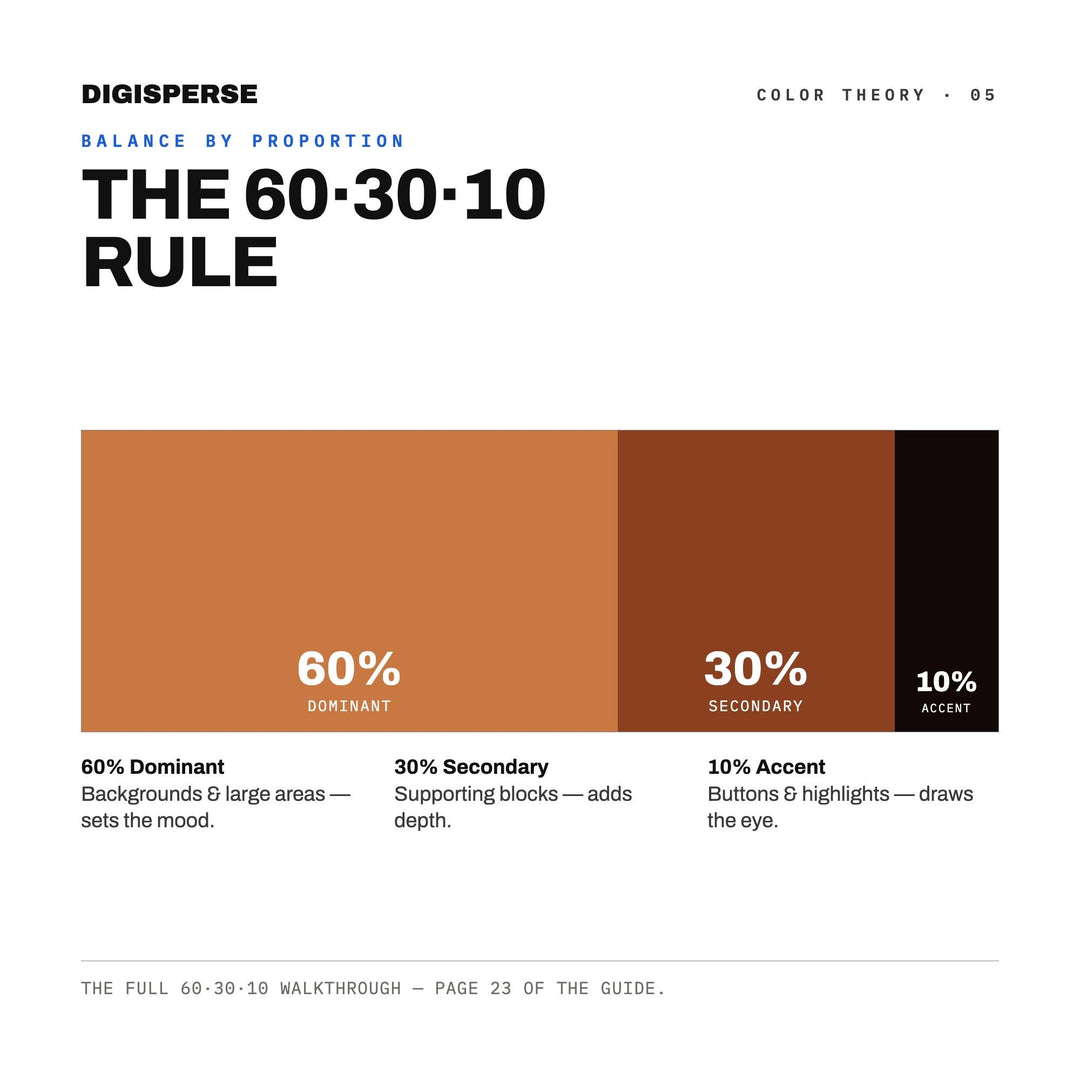 Deep Skin Tones Color Palette | 30 Colors | Hex RGB CMYK | Procreate Swatches + ASE | Digital Download