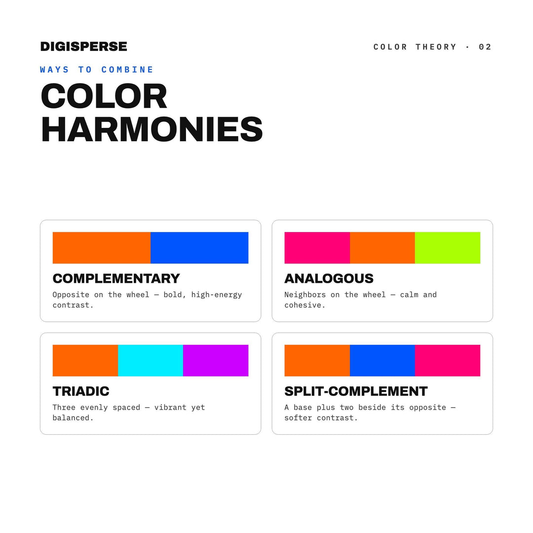 80s Neon Color Palette | 30 Procreate Swatches, ASE Guide (Digital Download)