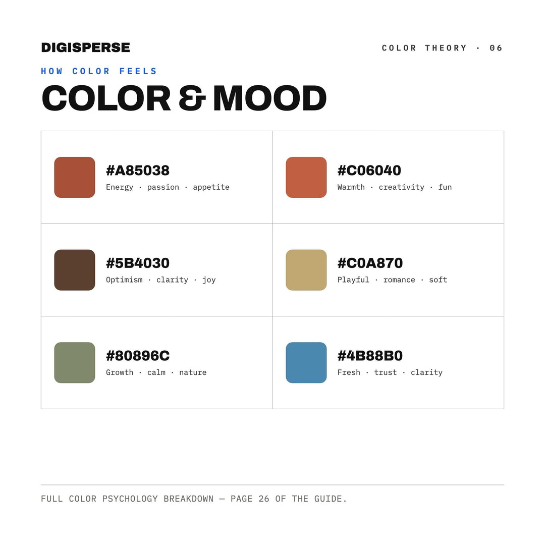 Desert Southwest Color Palette | 30 Colors | Hex RGB CMYK | Color Guide | Procreate Swatches + ASE | Digital Download