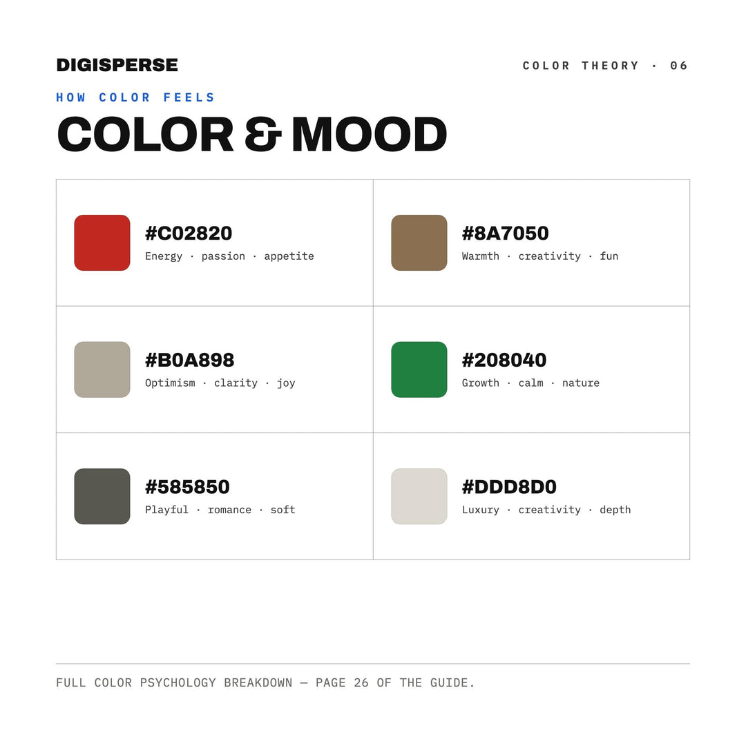 Warehouse District Color Palette | 30 Colors | Hex RGB CMYK | Color Guide | Procreate Swatches + ASE | Digital Download