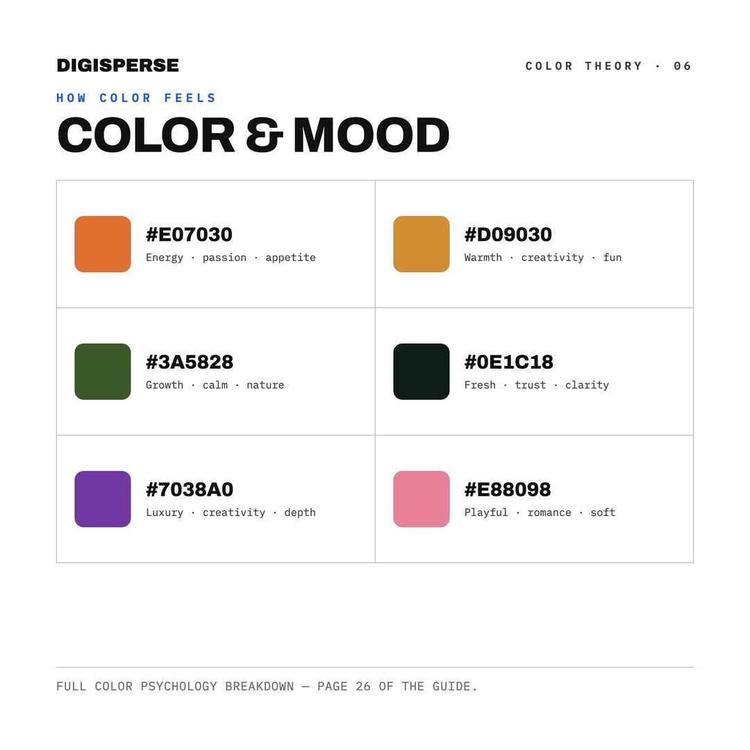 Everglades Dusk Color Palette | 30 Nature Hues, Procreate, ASE (Digital Download)