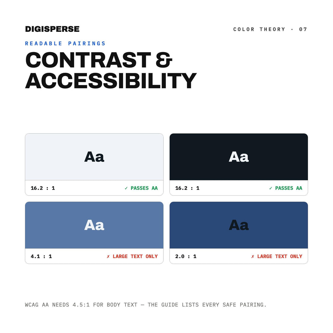 Fjord Blue Color Palette | 30 Colors | Hex RGB CMYK | Color Guide | Procreate Swatches + ASE | Digital Download