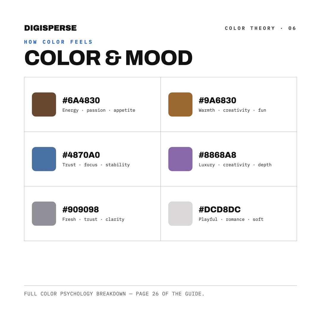 Highland Mist Color Palette | 30 Colors | Hex RGB CMYK | Color Guide | Procreate Swatches + ASE | Digital Download