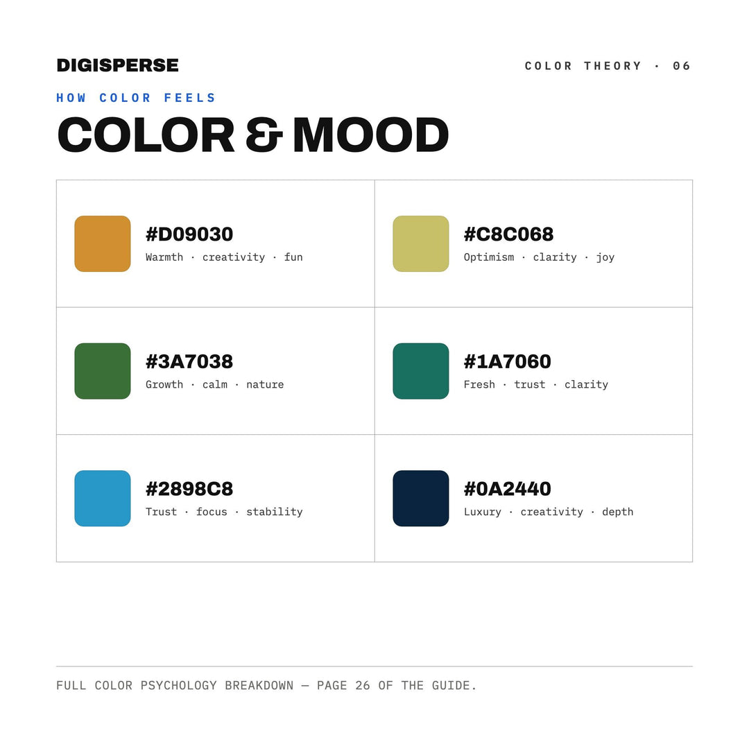 Kelp Forest Color Palette | 30 Nature Hues, Procreate, ASE (Digital Download)