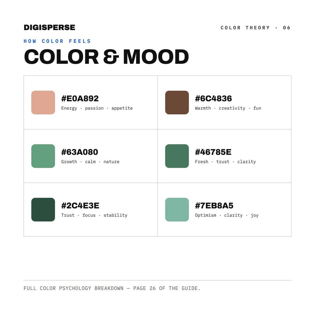 Lush Coastal Color Palette for Tropical Wetland Art and Botanical Branding, 30 Mangrove Green Hues, Procreate Swatches, Hex Codes