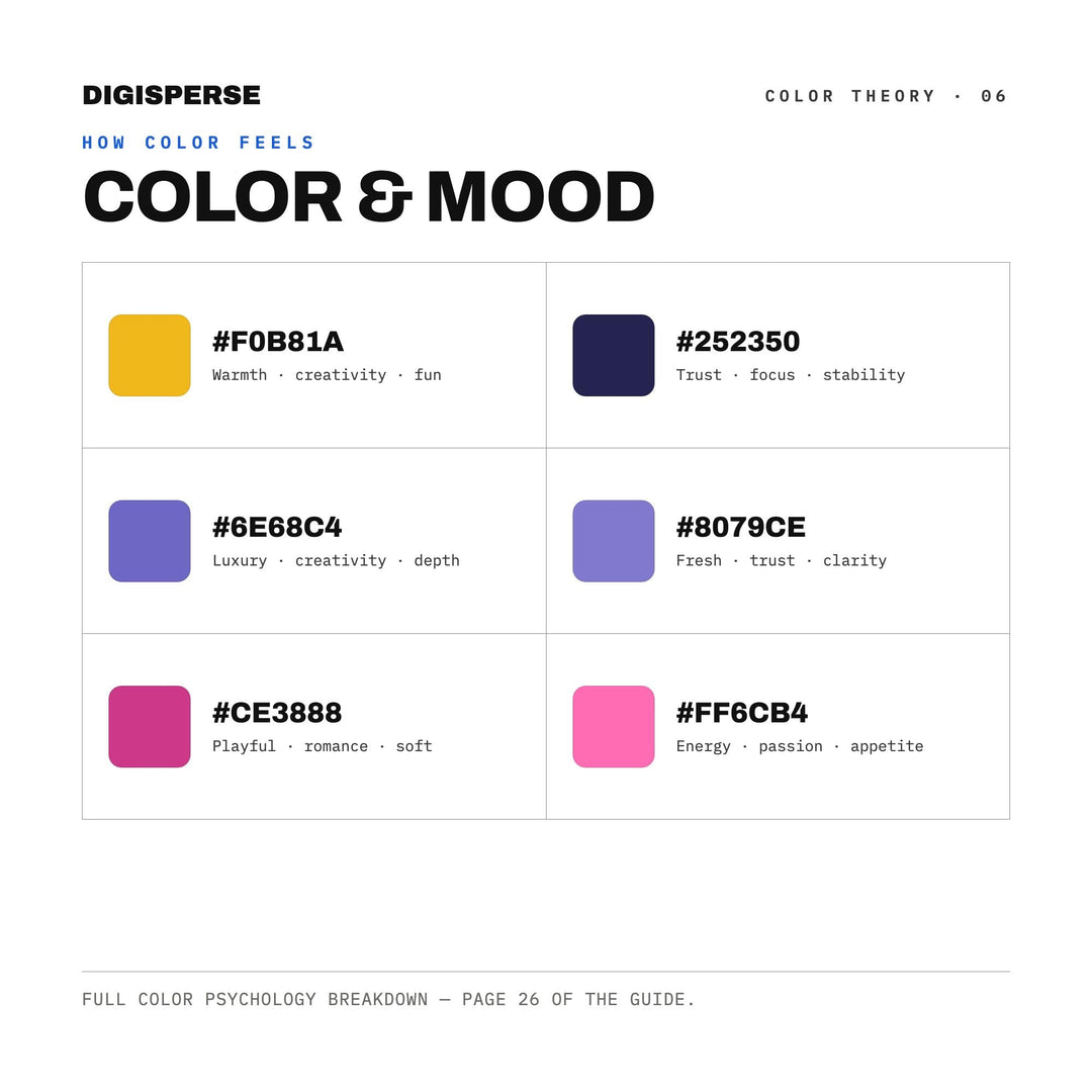 Night Bloom Color Palette | 30 Procreate Swatches, HEX, RGB, CMYK (Digital Download)