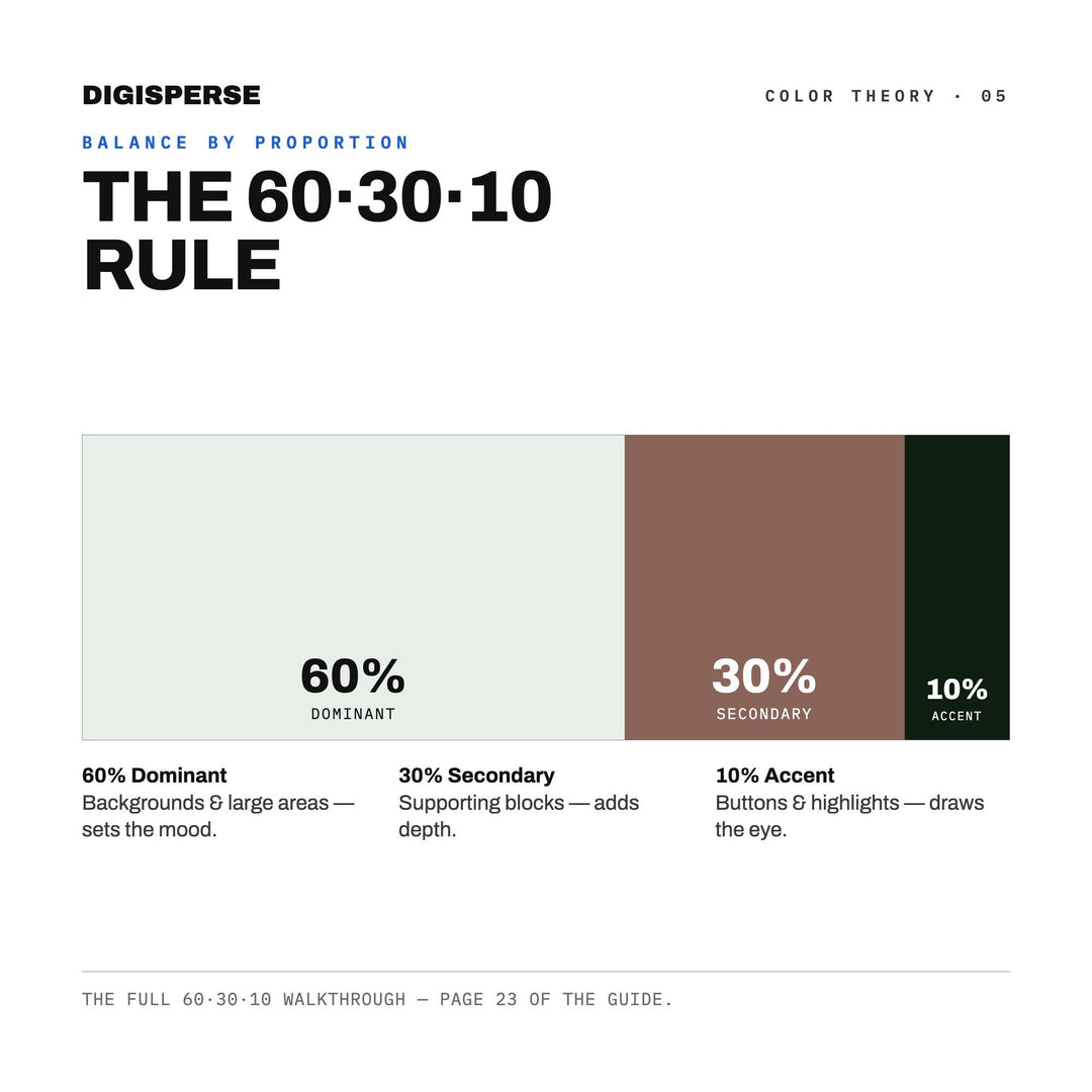 Pine Needle Color Palette | 30 Colors | Hex RGB CMYK | Color Guide | Procreate Swatches + ASE | Digital Download